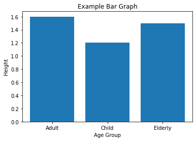 ../_images/02-Intro to Data Visualization_54_0.png